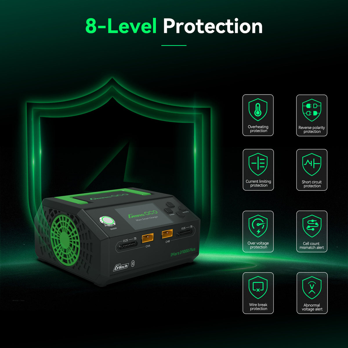 Gens Ace iMars D1000 Plus 8 level protection
