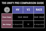 UCUk8TUmTg6IoMKKF5aX_Unify-Pro-Guide.jpg
