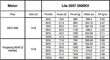 lite_2207_2500kv.jpg