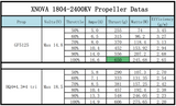 1804-2400-propeller-data-2021-2-04.png