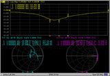 Antenna 2.4GHz 5dBi Dipole (RPSMA) - Next FPV - 2