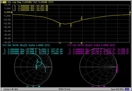 Antenna 2.4GHz 5dBi Dipole (RPSMA) - Next FPV - 2