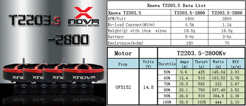 XNOVA T2203.5 FPV RACING SERIES MOTORS (T STYLE)