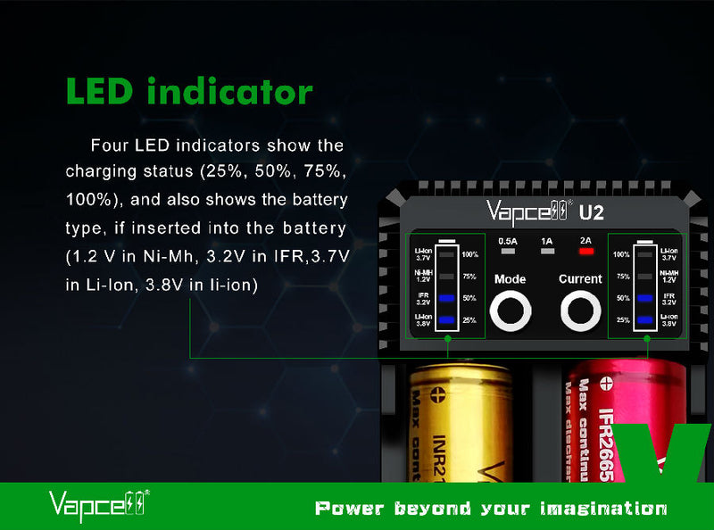 Vapcell U2 Cylincrical Li-ion/Ni-Mh/Ni-Cd battery charger