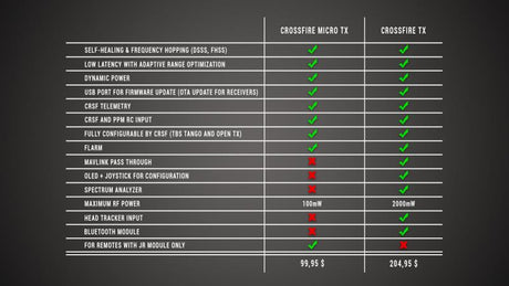 BR8dL2jSR82OZpB46rdp_CROSSFIRE_infosheet.jpg