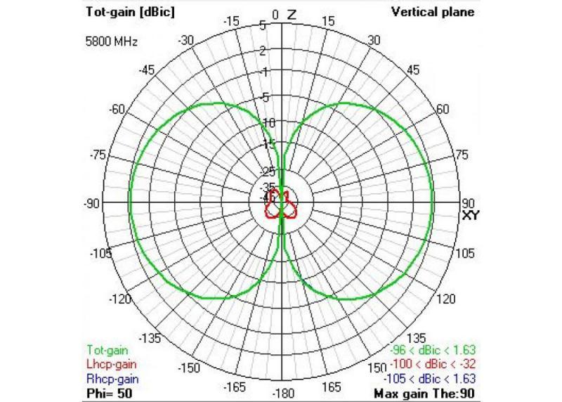 P40LnhcSOemLADwP5ULs_1triumph_pro_plot_0df16dcd-abca-411f-a7fa-8879263d2ea2.jpg