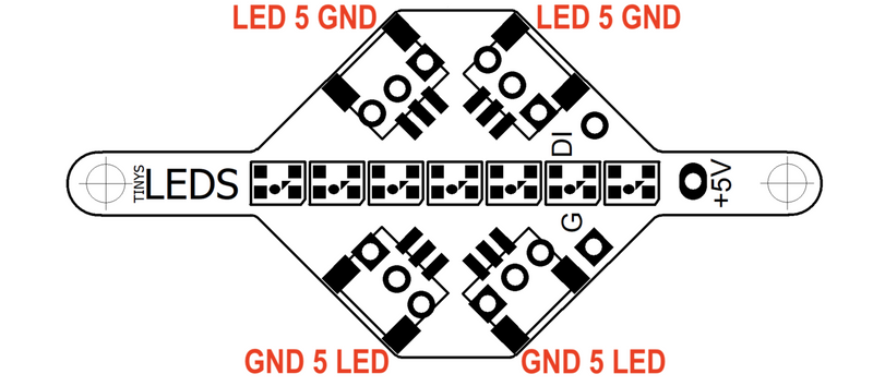 TINY LEDS TINY TRAINER LED KIT